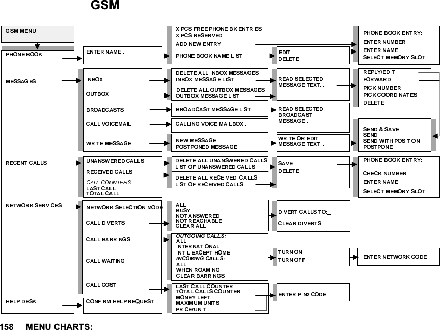 0(18&amp;+$576*60