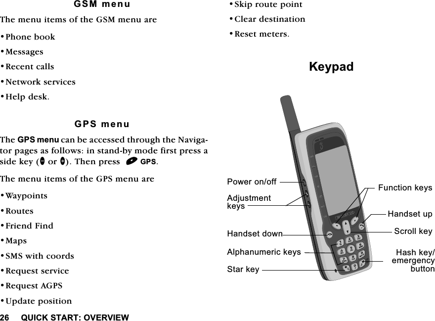 48,&amp;.67$5729(59,(:*60PHQX7KHPHQXLWHPVRIWKH*60PHQXDUH3KRQHERRN0HVVDJHV5HFHQWFDOOV1HWZRUNVHUYLFHV+HOSGHVN*36PHQX7KH*36PHQXFDQEHDFFHVVHGWKURXJKWKH1DYLJDWRUSDJHVDVIROORZVLQVWDQGE\PRGHILUVWSUHVVDVLGHNH\RU!7KHQSUHVV*367KHPHQXLWHPVRIWKH*36PHQXDUH:D\SRLQWV5RXWHV)ULHQG)LQG0DSV606ZLWKFRRUGV5HTXHVWVHUYLFH5HTXHVW$*368SGDWHSRVLWLRQ6NLSURXWHSRLQW&amp;OHDUGHVWLQDWLRQ5HVHWPHWHUV.H\SDG6FUROONH\+DQGVHWXS)XQFWLRQNH\V3RZHURQRII$GMXVWPHQWNH\V$OSKDQXPHULFNH\V+DQGVHWGRZQ+DVKNH\HPHUJHQF\EXWWRQ6WDUNH\