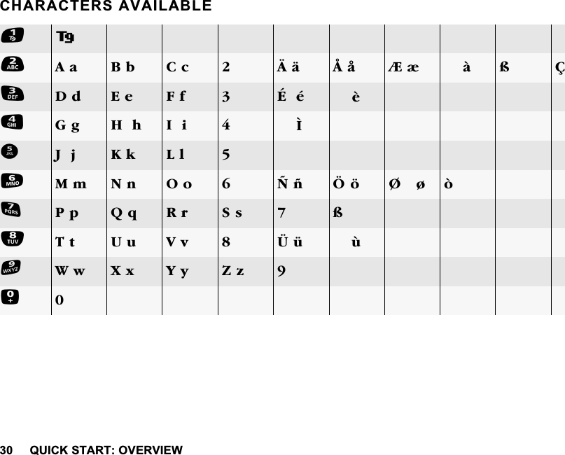48,&amp;.67$5729(59,(:&amp;+$5$&amp;7(56$9$,/$%/(  $D %E &amp;F  bl cn  j  d 'G (H )I ep q *J +K ,L  &Iuml; -M .N /O  0P 1Q 2R  fx g| &iexcl; z  3S 4T 5U 6V   7W 8X 9Y h  :Z ;[ <\ =]  