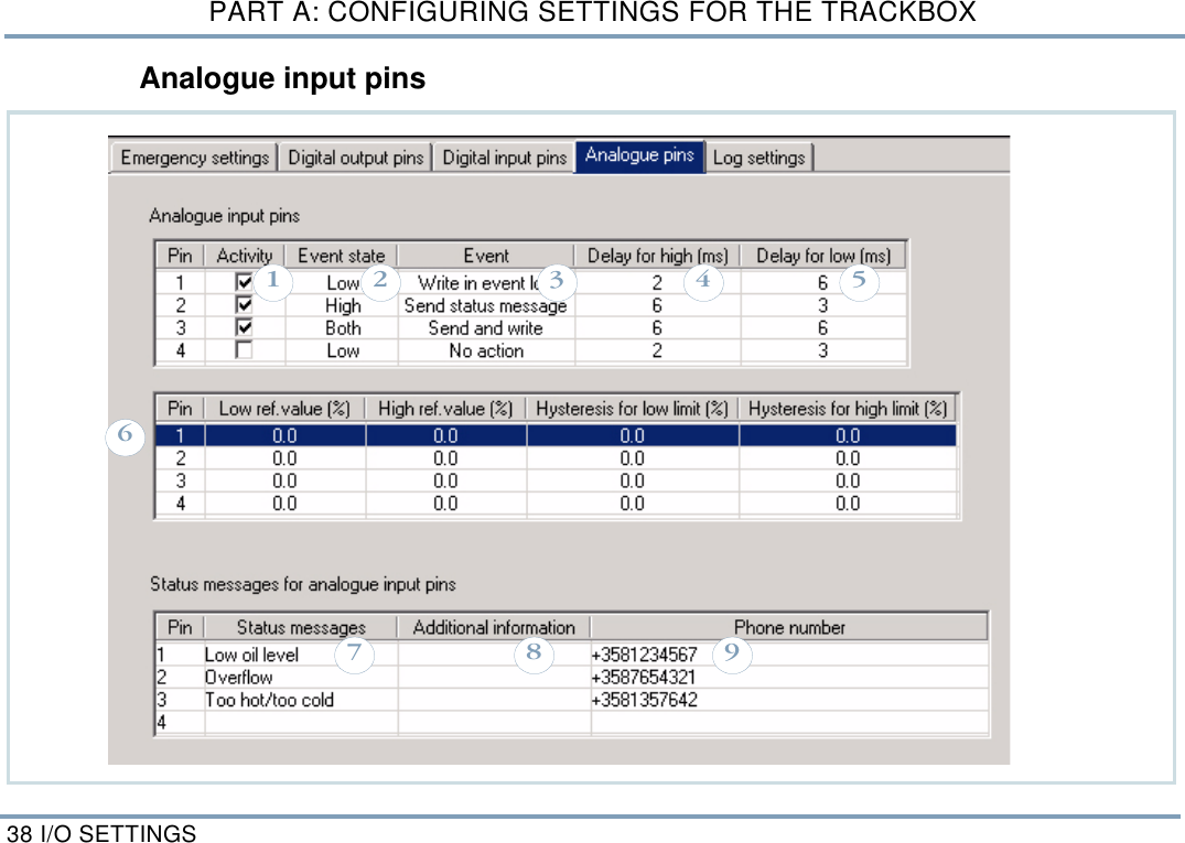 PART A: CONFIGURING SETTINGS FOR THE TRACKBOX38 I/O SETTINGSAnalogue input pins876543219