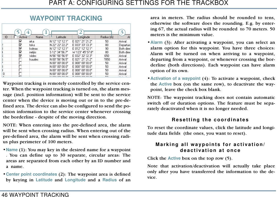 PART A: CONFIGURING SETTINGS FOR THE TRACKBOX46 WAYPOINT TRACKINGWAYPOINT TRACKINGWaypoint tracking is remotely controlled by the service cen-ter. When the waypoint tracking is turned on, the alarm mes-sage (incl. position information) will be sent to the servicecenter when the device is moving out or in to the pre-de-fined area. The device can also be configured to send the po-sition information to the service center whenever crossingthe borderline - despite of the moving direction. NOTE: When entering into the pre-defined area, the alarmwill be sent when crossing radius. When entering out of thepre-defined area, the alarm will be sent when crossing radi-us plus perimeter of 100 meters. &bull;Name (1): You may key in the desired name for a waypoint. You can define up to 30 separate, circular areas: Theareas are separated from each other by an ID number anda  name.  &bull;Center point coordinates (2): The waypoint area is definedby keying in Latitude and Longitude and a Radius of anarea in meters. The radius should be rounded to tens,otherwise the software does the rounding. E.g. by enter-ing 67, the actual radius will be rounded  to 70 meters. 50meters is the minimum value. &bull;Alarm (3): After activating a waypoint, you can select analarm option for this waypoint. You have three choices:Alarm will be turned on when arriving to a waypoint,departing from a waypoint, or whenever crossing the bor-derline (both directions). Each waypoint can have alarmoption of its own. &bull;Activation of a waypoint (4): To activate a waypoint, checkthe Active box (on the same row), to deactivate the way-point, leave the check box blank. NOTE: The waypoint tracking does not contain automaticswitch off or duration options. The feature must be sepa-rately deactivated when it is no longer needed.  Resetting the coordinates To reset the coordinate values, click the latitude and longi-tude data fields  (the ones, you want to reset). Marking all waypoints for activation/deactivation at once Click the Active box on the top row (5). Note that activation/deactivation will actually take placeonly after you have transferred the information to the de-vice. 1 2 345