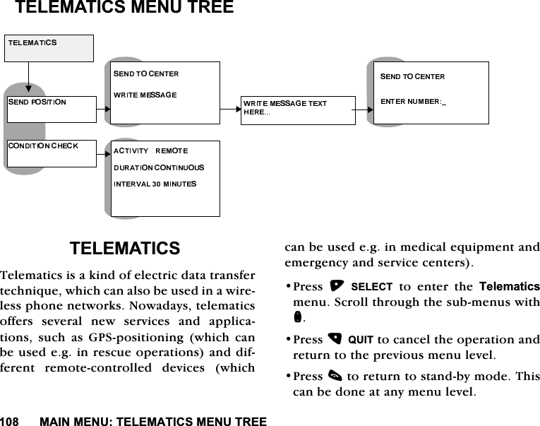 0$,10(187(/(0$7,&amp;60(1875((7(/(0$7,&amp;60(1875((7(/(0$7,&amp;67HOHPDWLFVLVDNLQGRIHOHFWULFGDWDWUDQVIHUWHFKQLTXHZKLFKFDQDOVREHXVHGLQDZLUHOHVVSKRQHQHWZRUNV1RZDGD\VWHOHPDWLFVRIIHUV VHYHUDO QHZ VHUYLFHV DQG DSSOLFDWLRQV VXFK DV *36SRVLWLRQLQJ ZKLFK FDQEHXVHGHJLQUHVFXHRSHUDWLRQVDQGGLIIHUHQW UHPRWHFRQWUROOHG GHYLFHV ZKLFKFDQEHXVHGHJLQPHGLFDOHTXLSPHQWDQGHPHUJHQF\DQGVHUYLFHFHQWHUV3UHVV 6(/(&amp;7 WR HQWHU WKH 7HOHPDWLFVPHQX6FUROOWKURXJKWKHVXEPHQXVZLWKQ3UHVV48,7WRFDQFHOWKHRSHUDWLRQDQGUHWXUQWRWKHSUHYLRXVPHQXOHYHO3UHVVFWRUHWXUQWRVWDQGE\PRGH7KLVFDQEHGRQHDWDQ\PHQXOHYHO