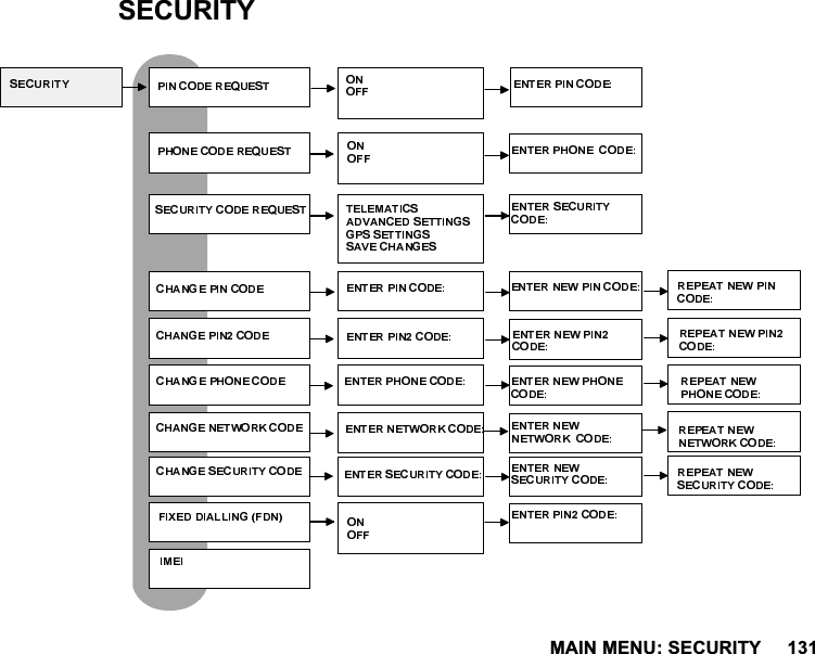 0$,10(186(&amp;85,7<6(&amp;85,7<