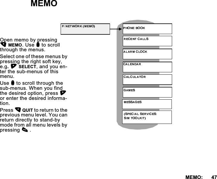 0(020(022SHQPHPRE\SUHVVLQJ0(028VHQWRVFUROOWKURXJKWKHPHQXV6HOHFWRQHRIWKHVHPHQXVE\SUHVVLQJWKHULJKWVRIWNH\HJ6(/(&amp;7DQG\RXHQWHUWKHVXEPHQXVRIWKLVPHQX8VHQWRVFUROOWKURXJKWKHVXEPHQXV:KHQ\RXILQGWKHGHVLUHGRSWLRQSUHVVRUHQWHUWKHGHVLUHGLQIRUPDWLRQ3UHVV48,7WRUHWXUQWRWKHSUHYLRXVPHQXOHYHO<RXFDQUHWXUQGLUHFWO\WRVWDQGE\PRGHIURPDOOPHQXOHYHOVE\SUHVVLQJF