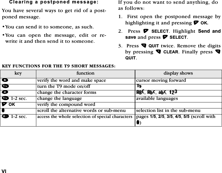 9,&amp;OHDULQJDSRVWSRQHGPHVVDJH<RXKDYHVHYHUDOZD\VWRJHWULGRIDSRVWSRQHGPHVVDJH<RXFDQVHQGLWWRVRPHRQHDVVXFK<RXFDQRSHQWKHPHVVDJHHGLWRUUHZULWHLWDQGWKHQVHQGLWWRVRPHRQH,I\RXGRQRWZDQWWRVHQGDQ\WKLQJGRDVIROORZV)LUVWRSHQWKHSRVWSRQHGPHVVDJHE\KLJKOLJKWLQJLWDQGSUHVVLQJ2.3UHVV6(/(&amp;7 +LJKOLJKW 6HQG DQGVDYHDQGSUHVV6(/(&amp;73UHVV48,7WZLFH5HPRYHWKHGLJLWVE\SUHVVLQJ&amp;/($5)LQDOO\ SUHVV48,7.(<)81&amp;7,216)257+(76+2570(66$*(6NH\ IXQFWLRQ GLVSOD\VKRZV YHULI\WKHZRUGDQGPDNHVSDFH FXUVRUPRYLQJIRUZDUG WXUQWKH7PRGHRQRII d FKDQJHWKHFKDUDFWHUIRUPV 8D9=VHF FKDQJHWKHODQJXDJH DYDLODEOHODQJXDJHV2. YHULI\WKHFRPSRXQGZRUGQ VFUROOWKHDOWHUQDWLYHZRUGVRUVXEPHQX VHOHFWLRQOLVWLQWKHVXEPHQXVHF DFFHVVWKHZKROHVHOHFWLRQRIVSHFLDOFKDUDFWHUVSDJHVVFUROOZLWKQ