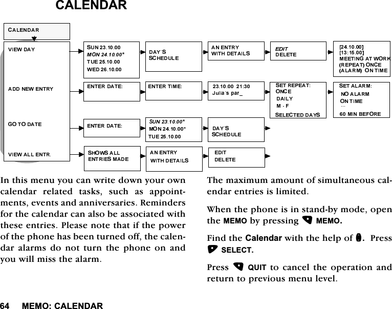 0(02&amp;$/(1'$5&amp;$/(1'$5,QWKLVPHQX\RXFDQZULWHGRZQ\RXURZQFDOHQGDU UHODWHG WDVNV VXFK DV DSSRLQWPHQWVHYHQWVDQGDQQLYHUVDULHV5HPLQGHUVIRUWKHFDOHQGDUFDQDOVREHDVVRFLDWHGZLWKWKHVHHQWULHV3OHDVHQRWHWKDWLIWKHSRZHURIWKHSKRQHKDVEHHQWXUQHGRIIWKHFDOHQGDU DODUPV GR QRWWXUQ WKH SKRQH RQ DQG\RXZLOOPLVVWKHDODUP7KHPD[LPXPDPRXQWRIVLPXOWDQHRXVFDOHQGDUHQWULHVLVOLPLWHG:KHQWKHSKRQHLVLQVWDQGE\PRGHRSHQWKH0(02E\SUHVVLQJ0(02)LQGWKH&amp;DOHQGDUZLWKWKHKHOSRIQ3UHVV6(/(&amp;73UHVV48,7WRFDQFHOWKHRSHUDWLRQDQGUHWXUQWRSUHYLRXVPHQXOHYHO