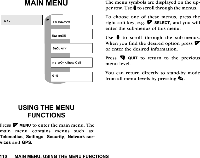 0$,10(1886,1*7+(0(18)81&amp;7,2160$,10(1886,1*7+(0(18)81&amp;7,2163UHVV0(18WRHQWHUWKHPDLQPHQX7KHPDLQ PHQX FRQWDLQV PHQXV VXFK DV7HOHPDWLFV6HWWLQJV6HFXULW\1HWZRUNVHUYLFHVDQG*367KHPHQXV\PEROVDUHGLVSOD\HGRQWKHXSSHUURZ8VHQW R V F U R O O W K UR X J K WK H P H Q X V 7R FKRRVH RQH RI WKHVH PHQXV SUHVV WKHULJKWVRIWNH\HJ6(/(&amp;7DQG\RXZLOOHQWHUWKHVXEPHQXVRIWKLVPHQX8VH Q WR VFUROO WKURXJK WKH VXEPHQXV:KHQ\RXILQGWKHGHVLUHGRSWLRQSUHVVRUHQWHUWKHGHVLUHGLQIRUPDWLRQ3UHVV 48,7 WR UHWXUQ WR WKH SUHYLRXVPHQXOHYHO<RXFDQUHWXUQGLUHFWO\WRVWDQGE\PRGHIURPDOOPHQXOHYHOVE\SUHVVLQJF