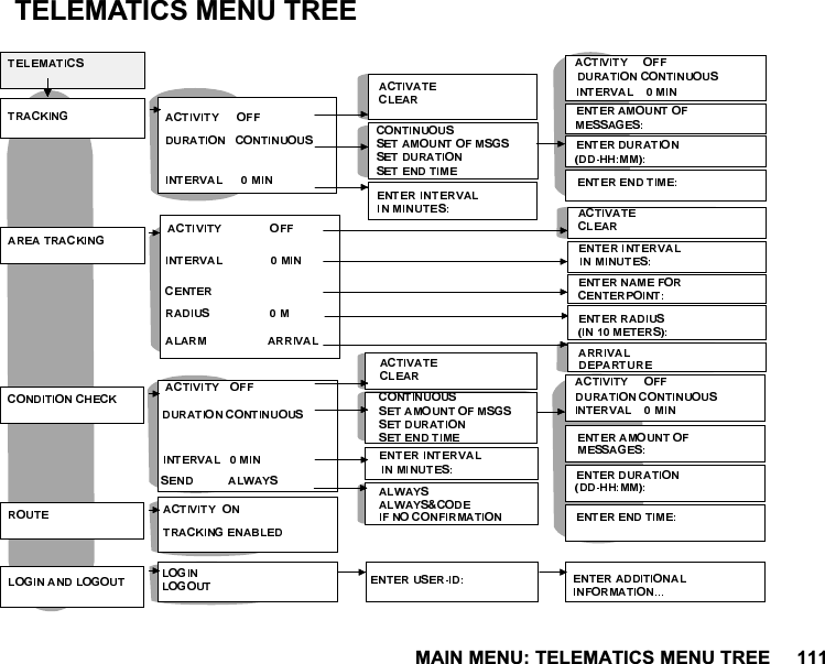 0$,10(187(/(0$7,&amp;60(1875((7(/(0$7,&amp;60(1875((