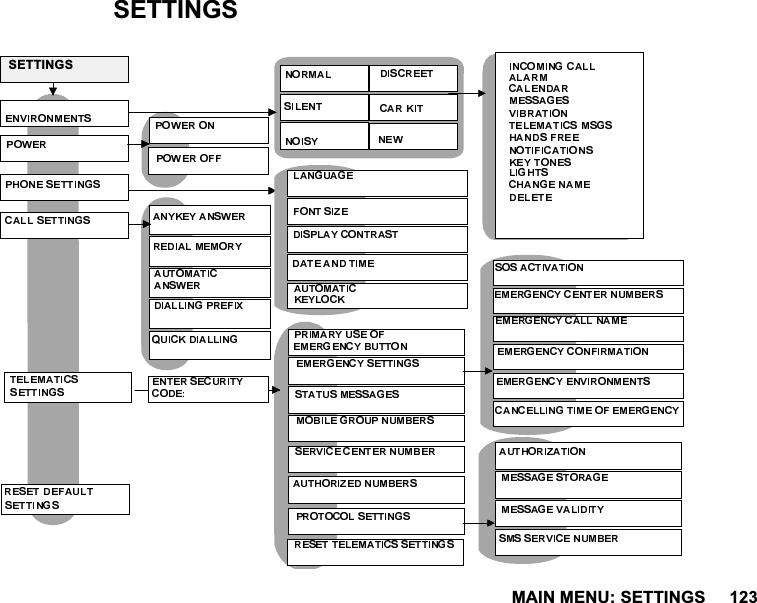 0$,10(186(77,1*66(77,1*66(77,1*6