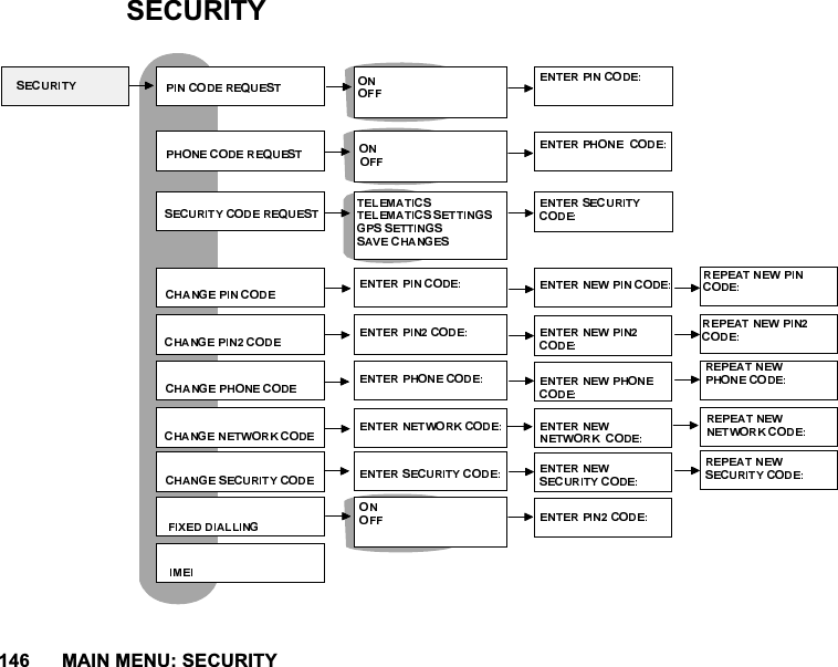 0$,10(186(&amp;85,7<6(&amp;85,7<