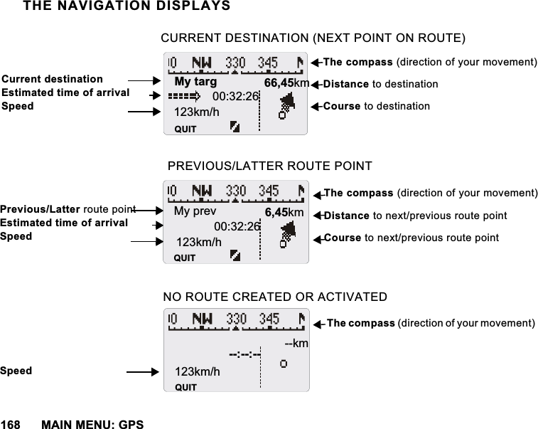 0$,10(18*367+(1$9,*$7,21',63/$<67KHFRPSDVVGLUHFWLRQRI\RXUPRYHPHQW'LVWDQFHWRGHVWLQDWLRQ&amp;RXUVHWRGHVWLQDWLRQ&amp;XUUHQWGHVWLQDWLRQ(VWLPDWHGWLPHRIDUULYDO6SHHG7KHFRPSDVVGLUHFWLRQRI\RXUPRYHPHQW'LVWDQFHWRQH[WSUHYLRXVURXWHSRLQW&amp;RXUVHWRQH[WSUHYLRXVURXWHSRLQW3UHYLRXV/DWWHUURXWHSRLQW(VWLPDWHGWLPHRIDUULYDO6SHHG7KHFRPSDVVGLUHFWLRQRI\RXUPRYHPHQW6SHHG&amp;855(17'(67,1$7,211(;732,17215287(35(9,286/$77(55287(32,17125287(&amp;5($7('25$&amp;7,9$7('0\WDUJNPKNP48,70\SUHY NPNPK48,7NPNPK48,7