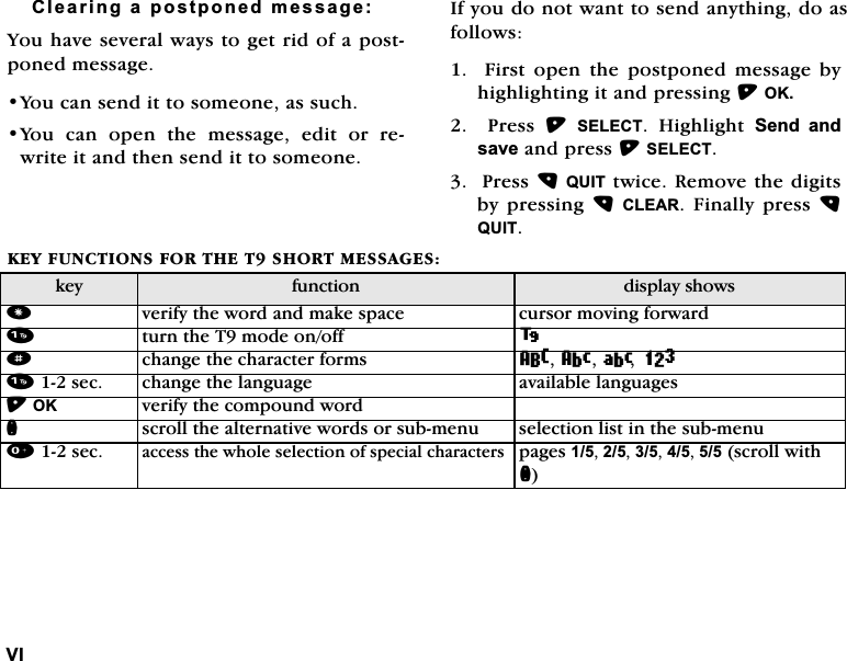 9,&amp;OHDULQJDSRVWSRQHGPHVVDJH<RXKDYHVHYHUDOZD\VWRJHWULGRIDSRVWSRQHGPHVVDJH<RXFDQVHQGLWWRVRPHRQHDVVXFK<RXFDQRSHQWKHPHVVDJHHGLWRUUHZULWHLWDQGWKHQVHQGLWWRVRPHRQH,I\RXGRQRWZDQWWRVHQGDQ\WKLQJGRDVIROORZV)LUVWRSHQWKHSRVWSRQHGPHVVDJHE\KLJKOLJKWLQJLWDQGSUHVVLQJ2.3UHVV6(/(&amp;7 +LJKOLJKW 6HQG DQGVDYHDQGSUHVV6(/(&amp;73UHVV48,7WZLFH5HPRYHWKHGLJLWVE\SUHVVLQJ&amp;/($5)LQDOO\SUHVV48,7.(<)81&amp;7,216)257+(76+2570(66$*(6NH\ IXQFWLRQ GLVSOD\VKRZV YHULI\WKHZRUGDQGPDNHVSDFH FXUVRUPRYLQJIRUZDUG WXUQWKH7PRGHRQRII d FKDQJHWKHFKDUDFWHUIRUPV 8D9=VHF FKDQJHWKHODQJXDJH DYDLODEOHODQJXDJHV2. YHULI\WKHFRPSRXQGZRUGQ VFUROOWKHDOWHUQDWLYHZRUGVRUVXEPHQX VHOHFWLRQOLVWLQWKHVXEPHQXVHF DFFHVVWKHZKROHVHOHFWLRQRIVSHFLDOFKDUDFWHUVSDJHVVFUROOZLWKQ