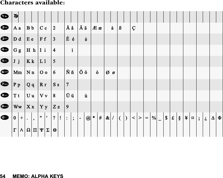 0(02$/3+$.(<6&amp;KDUDFWHUVDYDLODEOH 2 $D%E&amp;F     'G(H)I    *J+K ,L   -M.N/O  0P 1Q2R &iexcl; &cent; 3S4T5U6V 7W8X9Y  &curren; &pound; :Z ;[<\=]       "    #   ! B ~   | ?AC ^ _ `