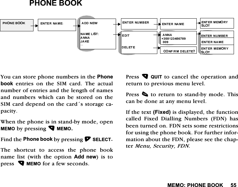 0(023+21(%22.3+21(%22.<RXFDQVWRUHSKRQHQXPEHUVLQWKH3KRQHERRN HQWULHV RQ WKH 6,0 FDUG 7KH DFWXDOQXPEHURIHQWULHVDQGWKHOHQJWKRIQDPHVDQG QXPEHUV ZKLFK FDQ EH VWRUHG RQ WKH6,0FDUGGHSHQGRQWKHFDUGVVWRUDJHFDSDFLW\:KHQWKHSKRQHLVLQVWDQGE\PRGHRSHQ0(02E\SUHVVLQJ0(02)LQGWKH3KRQHERRNE\SUHVVLQJ6(/(&amp;77KH VKRUWFXW WR DFFHVV WKH SKRQH ERRNQDPH OLVW ZLWK WKH RSWLRQ $GG QHZ LV WRSUHVV0(02IRUDIHZVHFRQGV3UHVV48,7WRFDQFHOWKHRSHUDWLRQDQGUHWXUQWRSUHYLRXVPHQXOHYHO3UHVVFWRUHWXUQWRVWDQGE\PRGH7KLVFDQEHGRQHDWDQ\PHQXOHYHO,IWKHWH[W)L[HGLVGLVSOD\HGWKHIXQFWLRQFDOOHG )L[HG 'LDOOLQJ 1XPEHUV )'1 KDVEHHQWXUQHGRQ)'1VHWVVRPHUHVWULFWLRQVIRUXVLQJWKHSKRQHERRN)RUIXUWKHULQIRUPDWLRQDERXWWKH)'1SOHDVHVHHWKHFKDSWHU0HQX6HFXULW\)'1