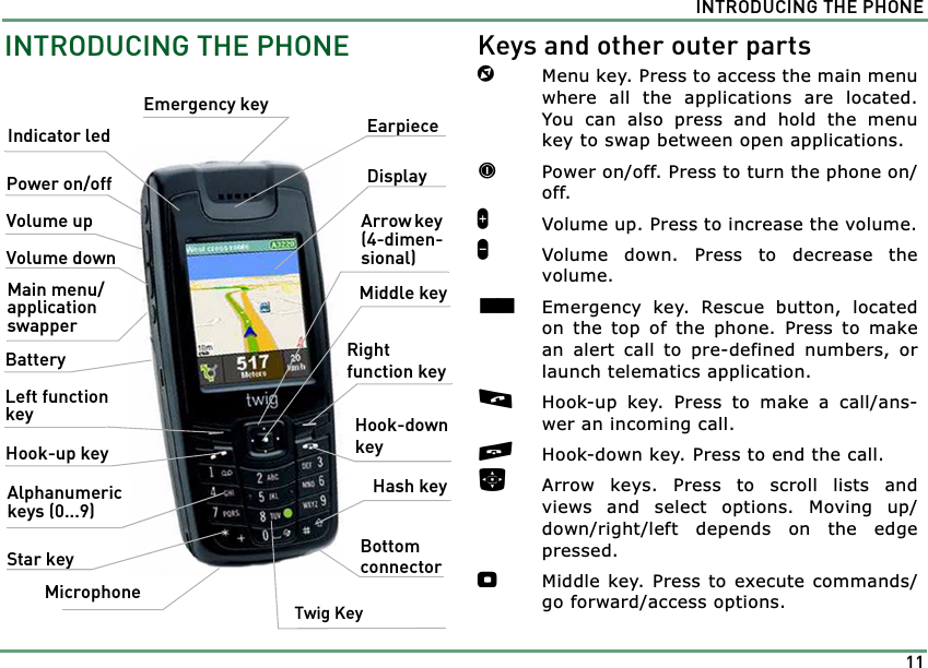 Page 11 of Benefonj TGP80EG GSM Mobile phone User Manual twig
