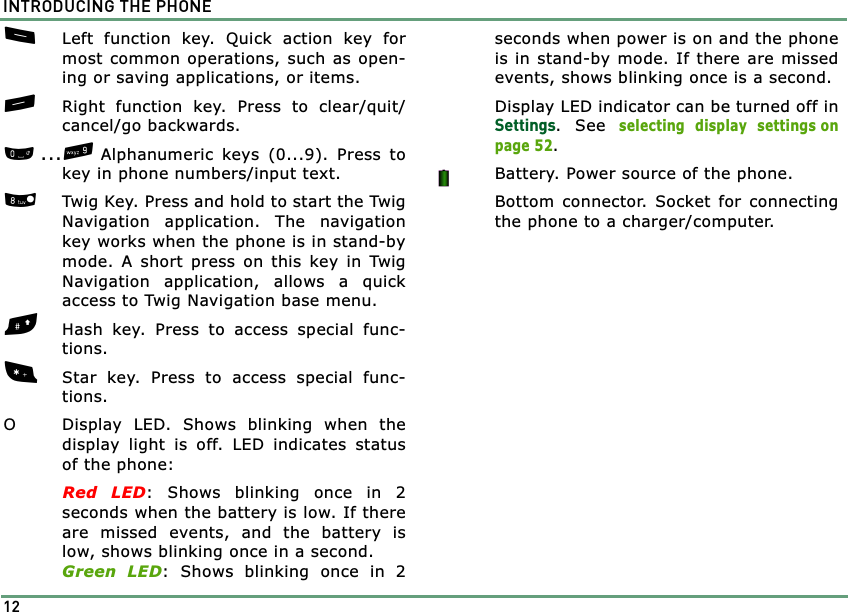 Page 12 of Benefonj TGP80EG GSM Mobile phone User Manual twig
