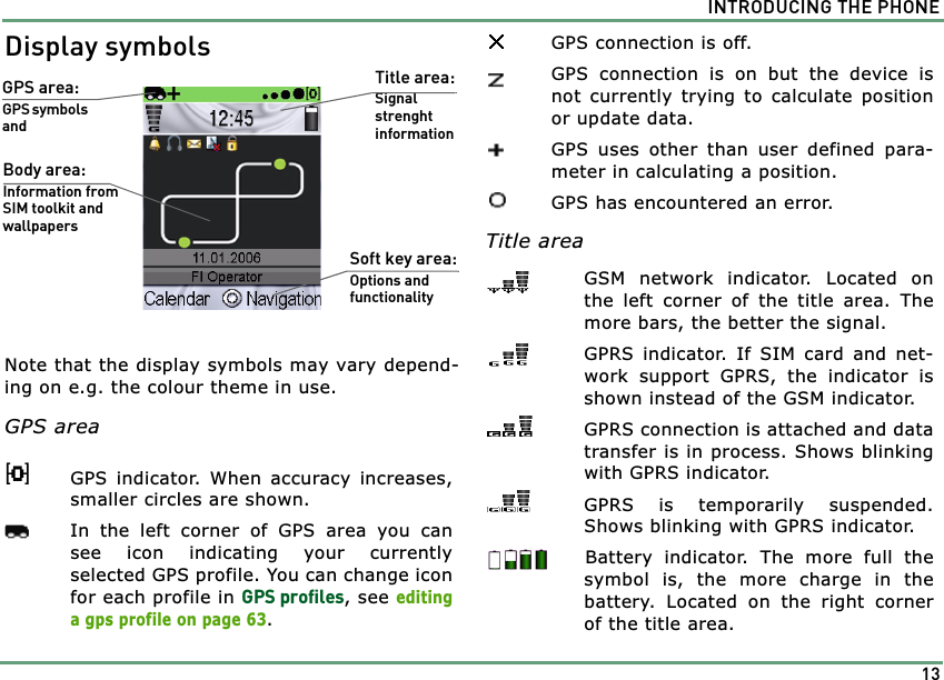 Page 13 of Benefonj TGP80EG GSM Mobile phone User Manual twig