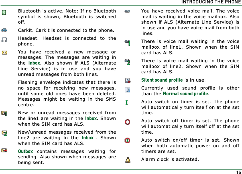 Page 15 of Benefonj TGP80EG GSM Mobile phone User Manual twig