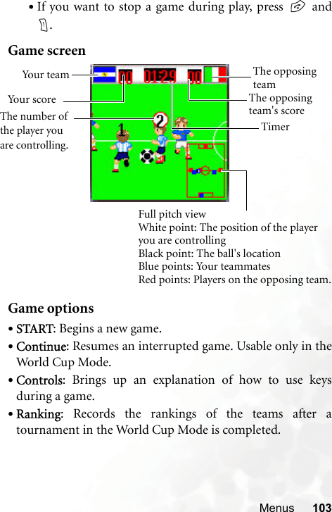 Menus 103•If you want to stop a game during play, press   and.Game screenGame options•START: Begins a new game.•Continue: Resumes an interrupted game. Usable only in theWorld Cup Mode.•Controls: Brings up an explanation of how to use keysduring a game.•Ranking: Records the rankings of the teams after atournament in the World Cup Mode is completed.Full pitch viewWhite point: The position of the player you are controllingBlack point: The ball&apos;s locationBlue points: Your teammatesRed points: Players on the opposing team.The opposing teamYo ur  t ea mYo ur  s cor e The opposing team&apos;s scoreTimerThe number of the player you are controlling.