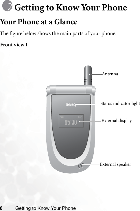 8Getting to Know Your PhoneGetting to Know Your PhoneYour Phone at a GlanceThe figure below shows the main parts of your phone:Front view 1External speakerExternal displayAntenna Status indicator light 