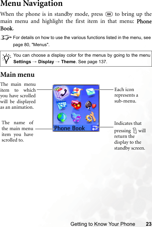 Getting to Know Your Phone 23Menu NavigationWhen the phone is in standby mode, press   to bring up themain menu and highlight the first item in that menu: PhoneBook.8For details on how to use the various functions listed in the menu, seepage 80, &quot;Menus&quot;.Main menu/You can choose a display color for the menus by going to the menuSettings → Display → Theme. See page 137.Indicates that pressing  will return the display to the standby screen.Each icon represents a sub-menu.The main menuitem to whichyou have scrolledwill be displayedas an animation.The name ofthe main menuitem you havescrolled to.