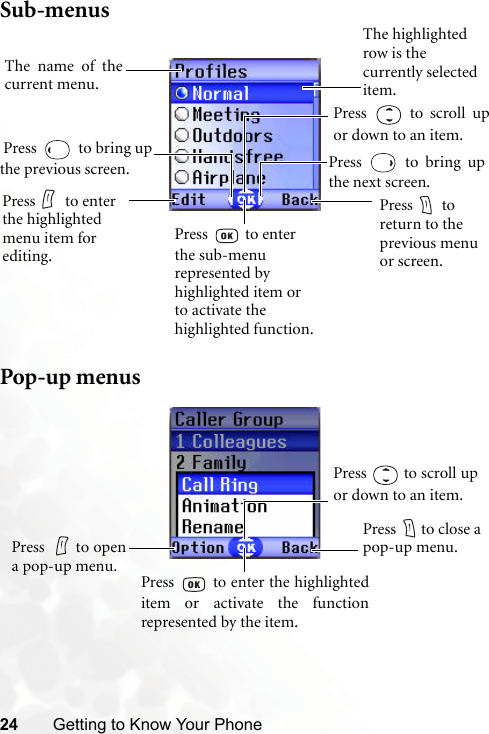 24 Getting to Know Your PhoneSub-menusPop-up menusPress    to return to the previous menu or screen.Press   to enter the sub-menu represented by highlighted item or to activate the highlighted function.The highlighted row is the currently selected item.The name of thecurrent menu.Press    to enter the highlighted menu item for editing.Press  to scroll upor down to an item. Press   to bring upthe previous screen. Press   to bring upthe next screen.Press   to scroll upor down to an item.Press   to enter the highlighteditem or activate the functionrepresented by the item.Press    to opena pop-up menu.Press  to close apop-up menu.