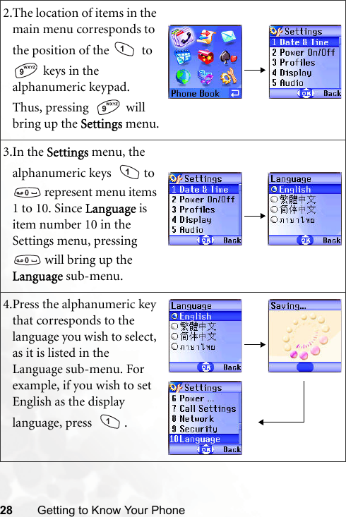 28 Getting to Know Your Phone2.The location of items in the main menu corresponds to the position of the    to  keys in the alphanumeric keypad. Thus, pressing    will bring up the Settings menu.3.In the Settings menu, the alphanumeric keys    to  represent menu items 1 to 10. Since Language is item number 10 in the Settings menu, pressing   will bring up the Language sub-menu.4.Press the alphanumeric key that corresponds to the language you wish to select, as it is listed in the Language sub-menu. For example, if you wish to set English as the display language, press    .