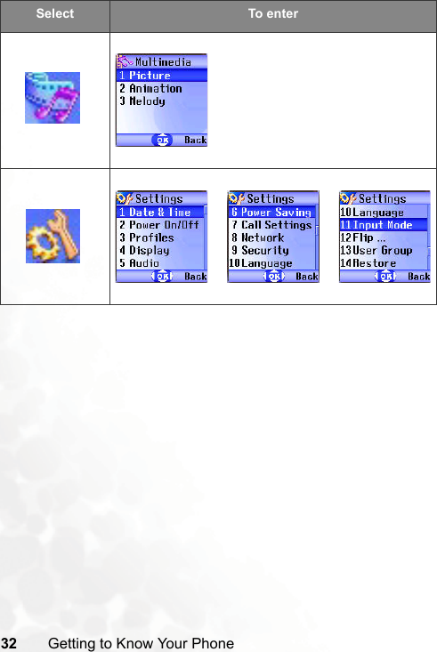 32 Getting to Know Your PhoneSelect To en ter
