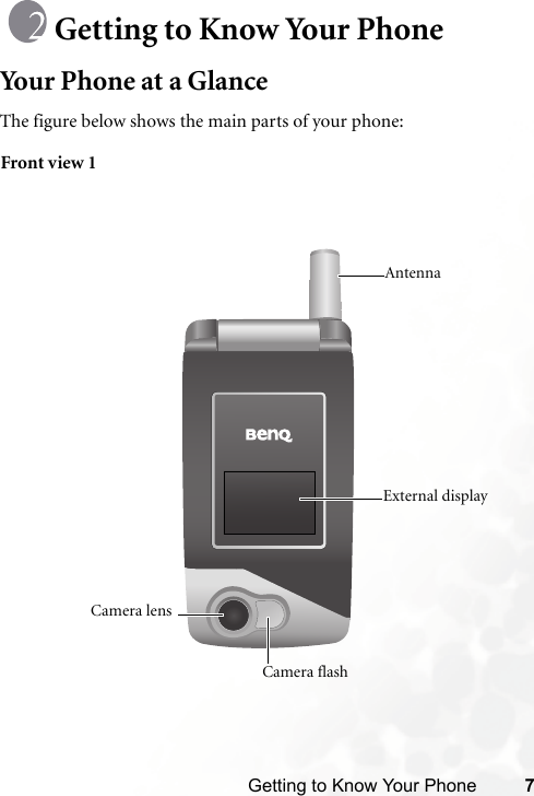 Getting to Know Your Phone 7Getting to Know Your PhoneYour Phone at a GlanceThe figure below shows the main parts of your phone:Front view 1External displayAntenna Camera lens Camera flash