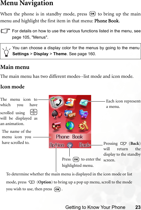 Getting to Know Your Phone 23Menu NavigationWhen the phone is in standby mode, press   to bring up the mainmenu and highlight the first item in that menu: Phone Book.For details on how to use the various functions listed in the menu, seepage 105, &quot;Menus&quot;.Main menuThe main menu has two different modes--list mode and icon mode.Icon modeYou can choose a display color for the menus by going to the menuSettings &gt; Display &gt; Theme. See page 160.Pressing  (Back)will return thedisplay to the standbyscreen.Each icon representsa menu.The menu icon towhich you havescrolled using  will be displayed asan animation.The name of themenu icon youhave scrolled to.To determine whether the main menu is displayed in the icon mode or listmode, press   (Option) to bring up a pop up menu, scroll to the modeyou wish to use, then press  .Press   to enter thehighlighted menu.