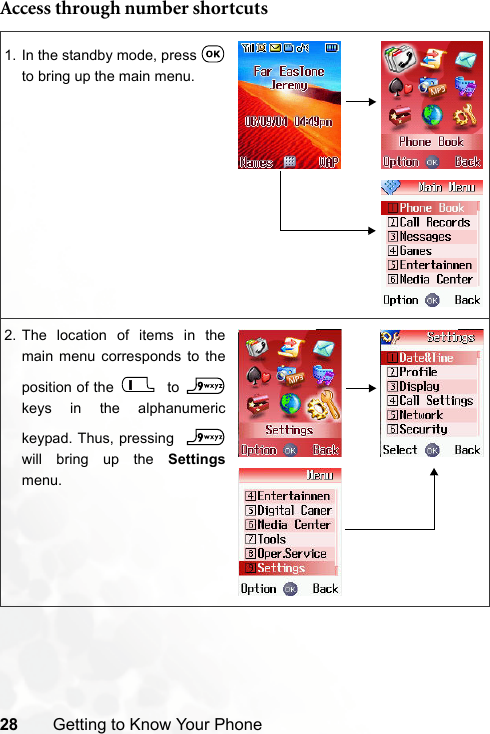 28 Getting to Know Your PhoneAccess through number shortcuts1. In the standby mode, press to bring up the main menu.2. The location of items in themain menu corresponds to theposition of the    to keys in the alphanumerickeypad. Thus, pressing  will bring up the Settingsmenu.