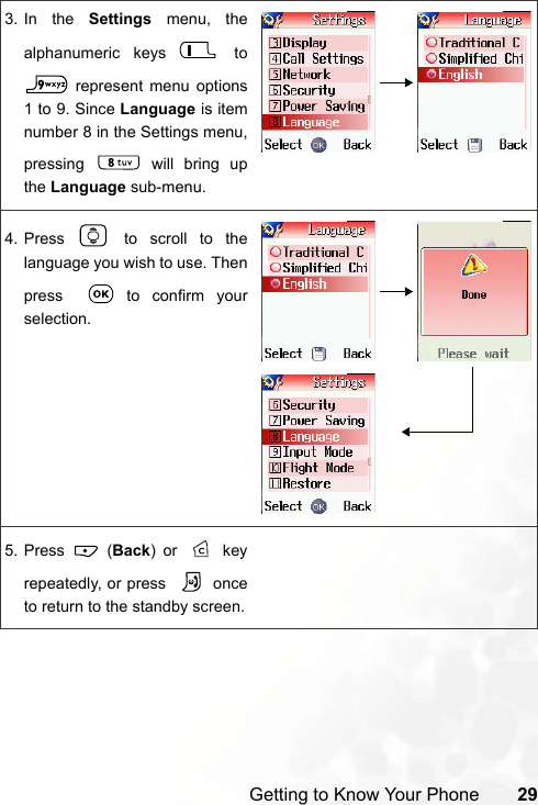 Getting to Know Your Phone 293. In the Settings menu, thealphanumeric keys   to represent menu options1 to 9. Since Language is itemnumber 8 in the Settings menu,pressing   will bring upthe Language sub-menu.4. Press   to scroll to thelanguage you wish to use. Thenpress    to confirm yourselection.5. Press  (Back) or   keyrepeatedly, or press    onceto return to the standby screen.