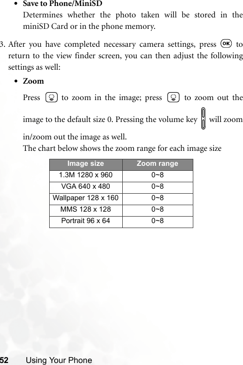 52 Using Your Phone•Save to Phone/MiniSDDetermines whether the photo taken will be stored in theminiSD Card or in the phone memory.3. After you have completed necessary camera settings, press   toreturn to the view finder screen, you can then adjust the followingsettings as well:•ZoomPress   to zoom in the image; press   to zoom out theimage to the default size 0. Pressing the volume key   will zoomin/zoom out the image as well.The chart below shows the zoom range for each image sizeImage size Zoom range1.3M 1280 x 960 0~8VGA 640 x 480 0~8Wallpaper 128 x 160 0~8MMS 128 x 128 0~8Portrait 96 x 64 0~8