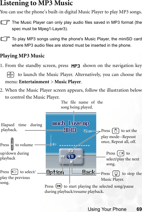 Using Your Phone 69Listening to MP3 MusicYou can use the phone&apos;s built-in digital Music Player to play MP3 songs.The Music Player can only play audio files saved in MP3 format (thespec must be Mpeg1-Layer3).To play MP3 songs using the phone&apos;s Music Player, the miniSD cardwhere MP3 audio files are stored must be inserted in the phone.Playing MP3 Music1. From the standby screen, press   shown on the navigation key to launch the Music Player. Alternatively, you can choose themenu: Entertainment &gt; Music Player.2. When the Music Player screen appears, follow the illustration belowto control the Music Player.Press   to stop theMusic Player.Press   to start playing the selected song/pauseduring playback/resume playback.Press  to select/play the next song.Press  to select/play the previous song.Press   to set the play mode--Repeast once, Repeat all, off.Elapsed time duringplayback. Press   to volume up/down during playbackThe file name of thesong being played.