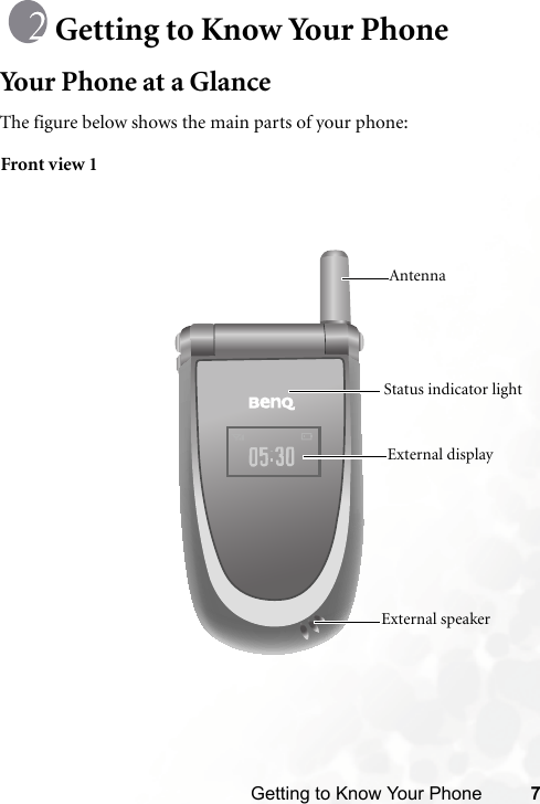 Getting to Know Your Phone 7Getting to Know Your PhoneYour Phone at a GlanceThe figure below shows the main parts of your phone:Front view 1External speakerExternal displayAntenna Status indicator light 