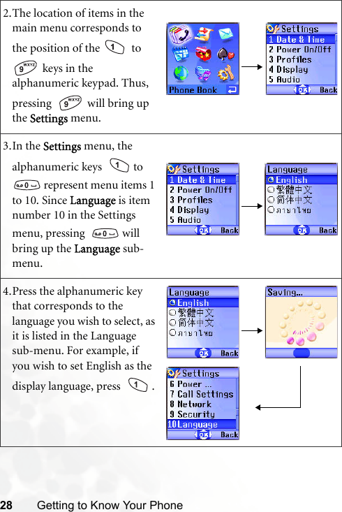 28 Getting to Know Your Phone2.The location of items in the main menu corresponds to the position of the    to  keys in the alphanumeric keypad. Thus, pressing    will bring up the Settings menu.3.In the Settings menu, the alphanumeric keys    to  represent menu items 1 to 10. Since Language is item number 10 in the Settings menu, pressing    will bring up the Language sub-menu.4.Press the alphanumeric key that corresponds to the language you wish to select, as it is listed in the Language sub-menu. For example, if you wish to set English as the display language, press    .