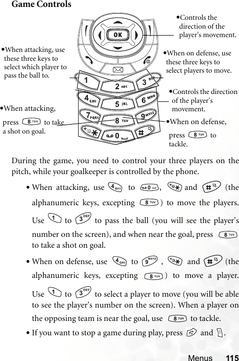 Menus 115Game ControlsDuring the game, you need to control your three players on thepitch, while your goalkeeper is controlled by the phone.•When attacking, use  to  ,  and   (thealphanumeric keys, excepting  ) to move the players.Use to to pass the ball (you will see the player&apos;snumber on the screen), and when near the goal, press  to take a shot on goal.•When on defense, use   to  ,   and   (thealphanumeric keys, excepting  ) to move a player.Use to to select a player to move (you will be ableto see the player&apos;s number on the screen). When a player onthe opposing team is near the goal, use    to tackle.•If you want to stop a game during play, press   and  .•When on defense, use these three keys to select players to move.•When attacking, use these three keys to select which player to pass the ball to.•When on defense, press   to tackle.•When attacking, press   to take a shot on goal.•Controls the direction of the player&apos;s movement.•Controls the direction of the player&apos;s movement.