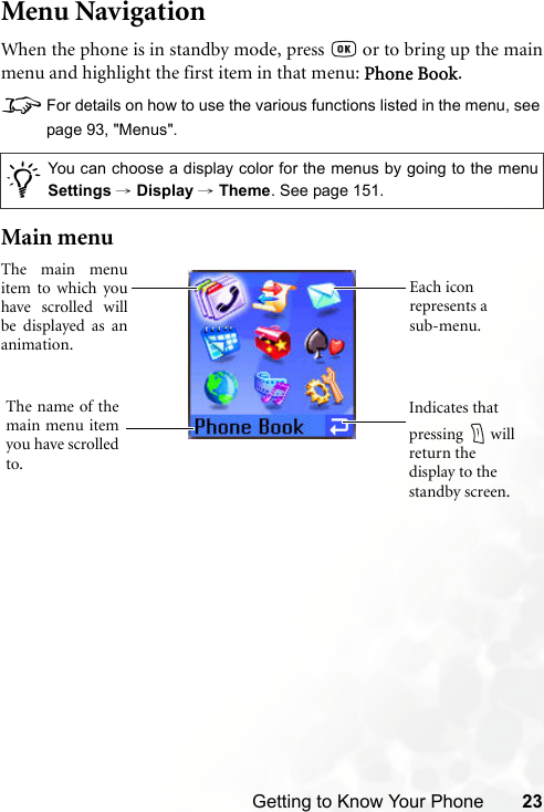 Getting to Know Your Phone 23Menu NavigationWhen the phone is in standby mode, press   or to bring up the mainmenu and highlight the first item in that menu: Phone Book.8For details on how to use the various functions listed in the menu, seepage 93, &quot;Menus&quot;.Main menu/You can choose a display color for the menus by going to the menuSettings → Display → Theme. See page 151.Indicates that pressing  will return the display to the standby screen.Each icon represents a sub-menu.The main menuitem to which youhave scrolled willbe displayed as ananimation.The name of themain menu itemyou have scrolledto.