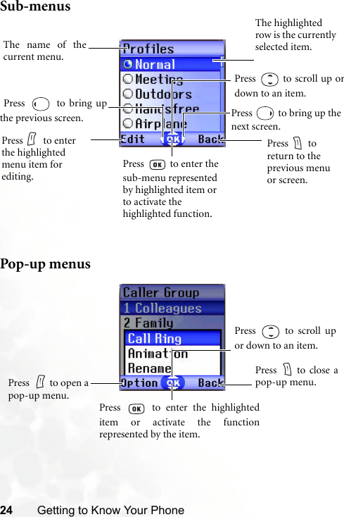 24 Getting to Know Your PhoneSub-menusPop-up menusPress    to return to the previous menu or screen.Press   to enter the sub-menu represented by highlighted item or to activate the highlighted function.The highlighted row is the currently selected item.The name of thecurrent menu.Press    to enter the highlighted menu item for editing.Press  to scroll up ordown to an item. Press   to bring upthe previous screen. Press   to bring up thenext screen.Press   to scroll upor down to an item.Press   to enter the highlighteditem or activate the functionrepresented by the item.Press    to open apop-up menu.Press  to close apop-up menu.