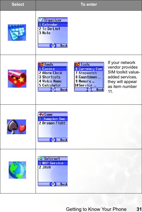 Getting to Know Your Phone 31Select To en terIf your network vendor provides SIM toolkit value-added services, they will appear as item number 11.