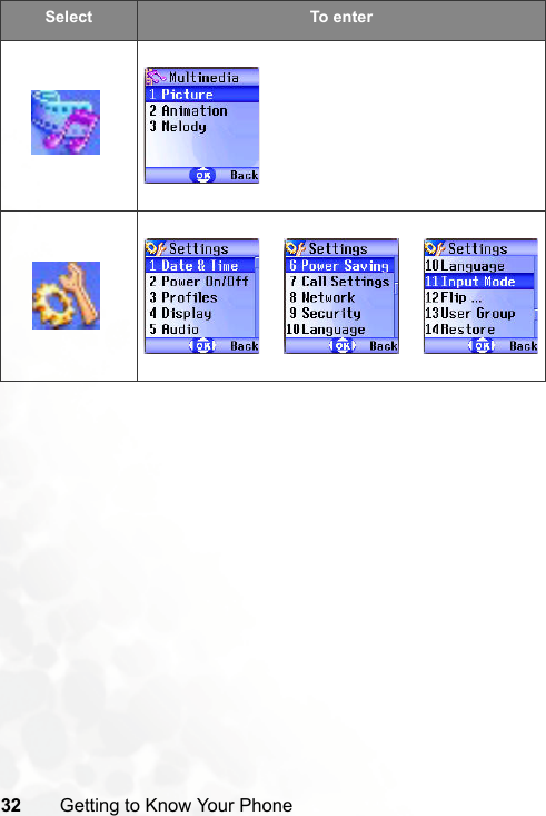32 Getting to Know Your PhoneSelect To en ter
