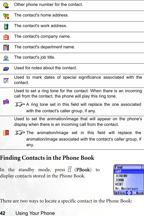 42 Using Your PhoneFinding Contacts in the Phone BookThere are two ways to locate a specific contact in the Phone Book:Other phone number for the contact.The contact&apos;s home address.The contact&apos;s work address.The contact&apos;s company name.The contact&apos;s department name.The contact&apos;s job title.Used for notes about the contact.Used to mark dates of special significance associated with thecontact.Used to set a ring tone for the contact. When there is an incomingcall from the contact, the phone will play this ring tone.8A ring tone set in this field will replace the one associatedwith the contact&apos;s caller group, if any.Used to set the animation/image that will appear on the phone&apos;sdisplay when there is an incoming call from the contact.8The animation/image set in this field will replace theanimation/image associated with the contact&apos;s caller group, ifany.In the standby mode, press (PBook) todisplay contacts stored in the Phone Book.