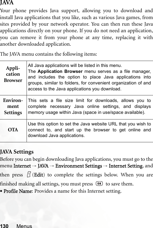 130 MenusJAVAYour phone provides Java support, allowing you to download andinstall Java applications that you like, such as various Java games, fromsites provided by your network operator. You can then run these Javaapplications directly on your phone. If you do not need an application,you can remove it from your phone at any time, replacing it withanother downloaded application.The JAVA menu contains the following items:JAVA SettingsBefore you can begin downloading Java applications, you must go to themenu Internet → JAVA → Environment Settings → Internet Setting, andthen press  (Edit) to complete the settings below. When you arefinished making all settings, you must press     to save them.•Profile Name: Provides a name for this Internet setting.Appli-cation BrowserAll Java applications will be listed in this menu.The  Application Browser menu serves as a file manager,and includes the option to place Java applications intogroups, similar to folders, for convenient organization of andaccess to the Java applications you download.Environ-ment SettingsThis sets a file size limit for downloads, allows you tocomplete necessary Java online settings, and displaysmemory usage within Java (space in use/space available).OTAUse this option to set the Java website URL that you wish toconnect to, and start up the browser to get online anddownload Java applications.