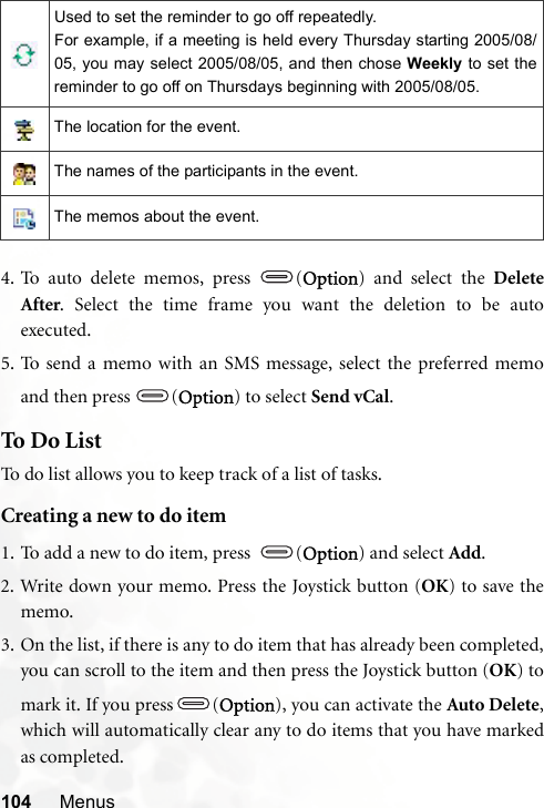 104 Menus4. To auto delete memos, press  (Option) and select the DeleteAfter. Select the time frame you want the deletion to be autoexecuted.5. To send a memo with an SMS message, select the preferred memoand then press  (Option) to select Send vCal.To Do ListTo do list allows you to keep track of a list of tasks.Creating a new to do item1. To add a new to do item, press  (Option) and select Add.2. Write down your memo. Press the Joystick button (OK) to save thememo.3. On the list, if there is any to do item that has already been completed,you can scroll to the item and then press the Joystick button (OK) tomark it. If you press (Option), you can activate the Auto Delete,which will automatically clear any to do items that you have markedas completed.Used to set the reminder to go off repeatedly.For example, if a meeting is held every Thursday starting 2005/08/05, you may select 2005/08/05, and then chose Weekly to set thereminder to go off on Thursdays beginning with 2005/08/05.The location for the event.The names of the participants in the event.The memos about the event.