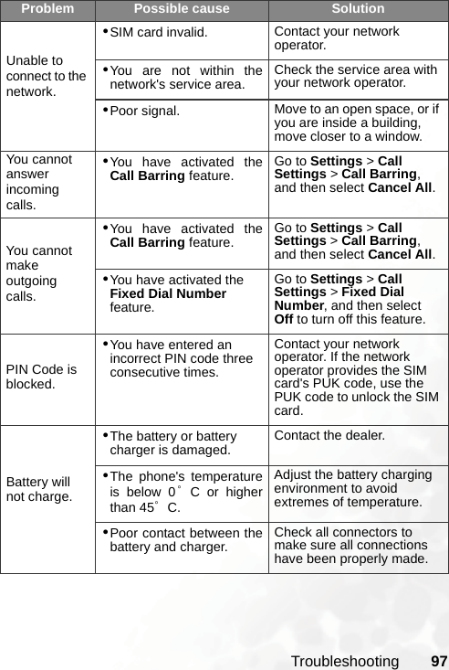 Troubleshooting 97Unable to connect to the network.•SIM card invalid. Contact your network operator.•You are not within thenetwork&apos;s service area. Check the service area with your network operator.•Poor signal. Move to an open space, or if you are inside a building, move closer to a window.You cannot answer incoming calls.•You have activated theCall Barring feature. Go to Settings &gt; Call Settings &gt; Call Barring, and then select Cancel All.You cannot make outgoing calls.•You have activated theCall Barring feature. Go to Settings &gt; Call Settings &gt; Call Barring, and then select Cancel All.•You have activated the Fixed Dial Number feature.Go to Settings &gt; Call Settings &gt; Fixed Dial Number, and then select Off to turn off this feature.PIN Code is blocked.•You have entered an incorrect PIN code three consecutive times.Contact your network operator. If the network operator provides the SIM card&apos;s PUK code, use the PUK code to unlock the SIM card.Battery will not charge.•The battery or battery charger is damaged. Contact the dealer.•The phone&apos;s temperatureis below 0°C or higherthan 45°C.Adjust the battery charging environment to avoid extremes of temperature.•Poor contact between thebattery and charger. Check all connectors to make sure all connections have been properly made.Problem Possible cause Solution