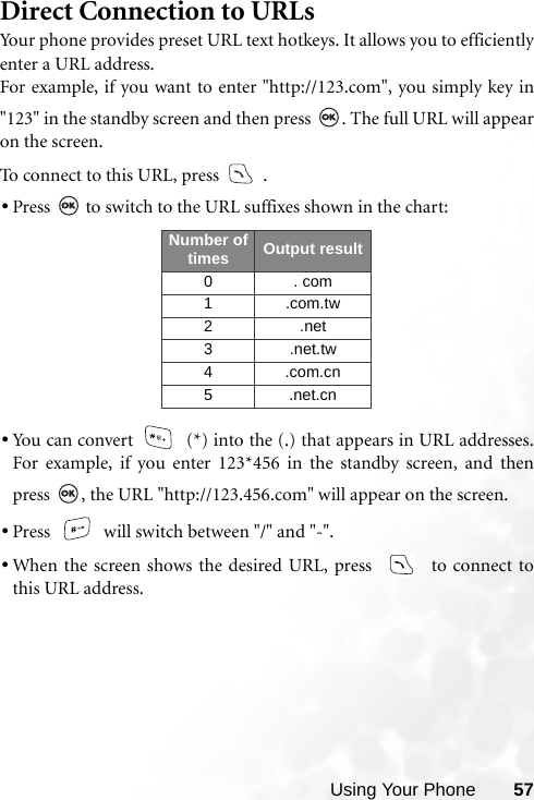 Using Your Phone 57Direct Connection to URLsYour phone provides preset URL text hotkeys. It allows you to efficientlyenter a URL address.For example, if you want to enter &quot;http://123.com&quot;, you simply key in&quot;123&quot; in the standby screen and then press  . The full URL will appearon the screen.To connect to this URL, press   .•Press   to switch to the URL suffixes shown in the chart:•You can convert   (*) into the (.) that appears in URL addresses.For example, if you enter 123*456 in the standby screen, and thenpress  , the URL &quot;http://123.456.com&quot; will appear on the screen.•Press   will switch between &quot;/&quot; and &quot;-&quot;.•When the screen shows the desired URL, press     to connect tothis URL address.Number of times Output result0 . com1.com.tw2.net3 .net.tw4.com.cn5 .net.cn