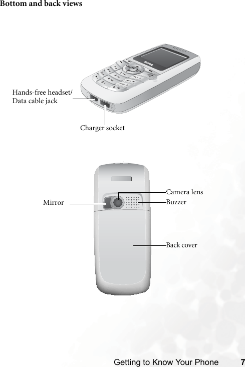 Getting to Know Your Phone 7Bottom and back viewsHands-free headset/Data cable jackCharger socketWMirrorCamera lens BuzzerBack cover 