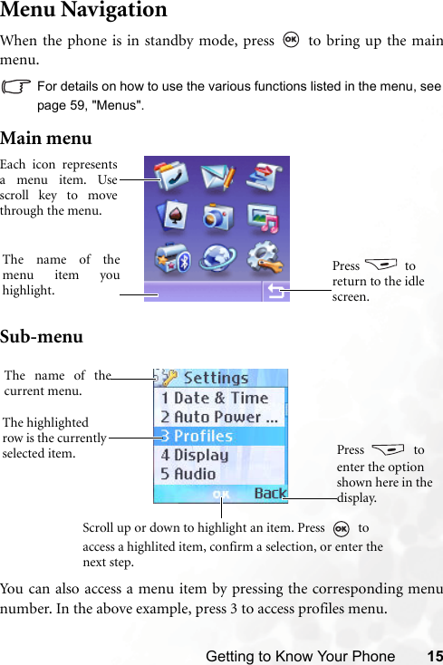 Getting to Know Your Phone 15Menu NavigationWhen the phone is in standby mode, press   to bring up the mainmenu.For details on how to use the various functions listed in the menu, seepage 59, &quot;Menus&quot;.Main menuSub-menuYou can also access a menu item by pressing the corresponding menunumber. In the above example, press 3 to access profiles menu.Press  to return to the idle screen.Each icon representsa menu item. Usescroll key to movethrough the menu.The name of themenu item youhighlight.Press  to enter the option shown here in the display.Scroll up or down to highlight an item. Press   to access a highlited item, confirm a selection, or enter the next step.The highlighted row is the currently selected item.The name of thecurrent menu.