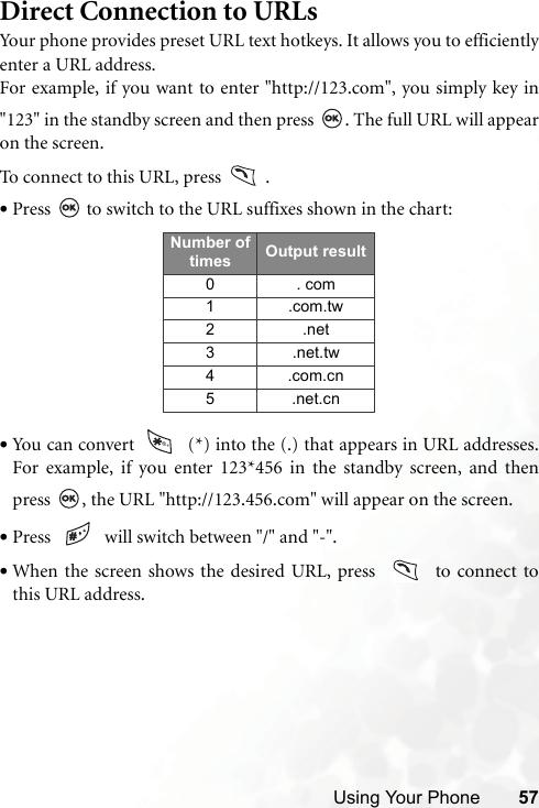 Using Your Phone 57Direct Connection to URLsYour phone provides preset URL text hotkeys. It allows you to efficientlyenter a URL address.For example, if you want to enter &quot;http://123.com&quot;, you simply key in&quot;123&quot; in the standby screen and then press  . The full URL will appearon the screen.To connect to this URL, press   .•Press   to switch to the URL suffixes shown in the chart:•You can convert   (*) into the (.) that appears in URL addresses.For example, if you enter 123*456 in the standby screen, and thenpress  , the URL &quot;http://123.456.com&quot; will appear on the screen.•Press   will switch between &quot;/&quot; and &quot;-&quot;.•When the screen shows the desired URL, press     to connect tothis URL address.Number of times Output result0 . com1.com.tw2.net3 .net.tw4.com.cn5 .net.cn