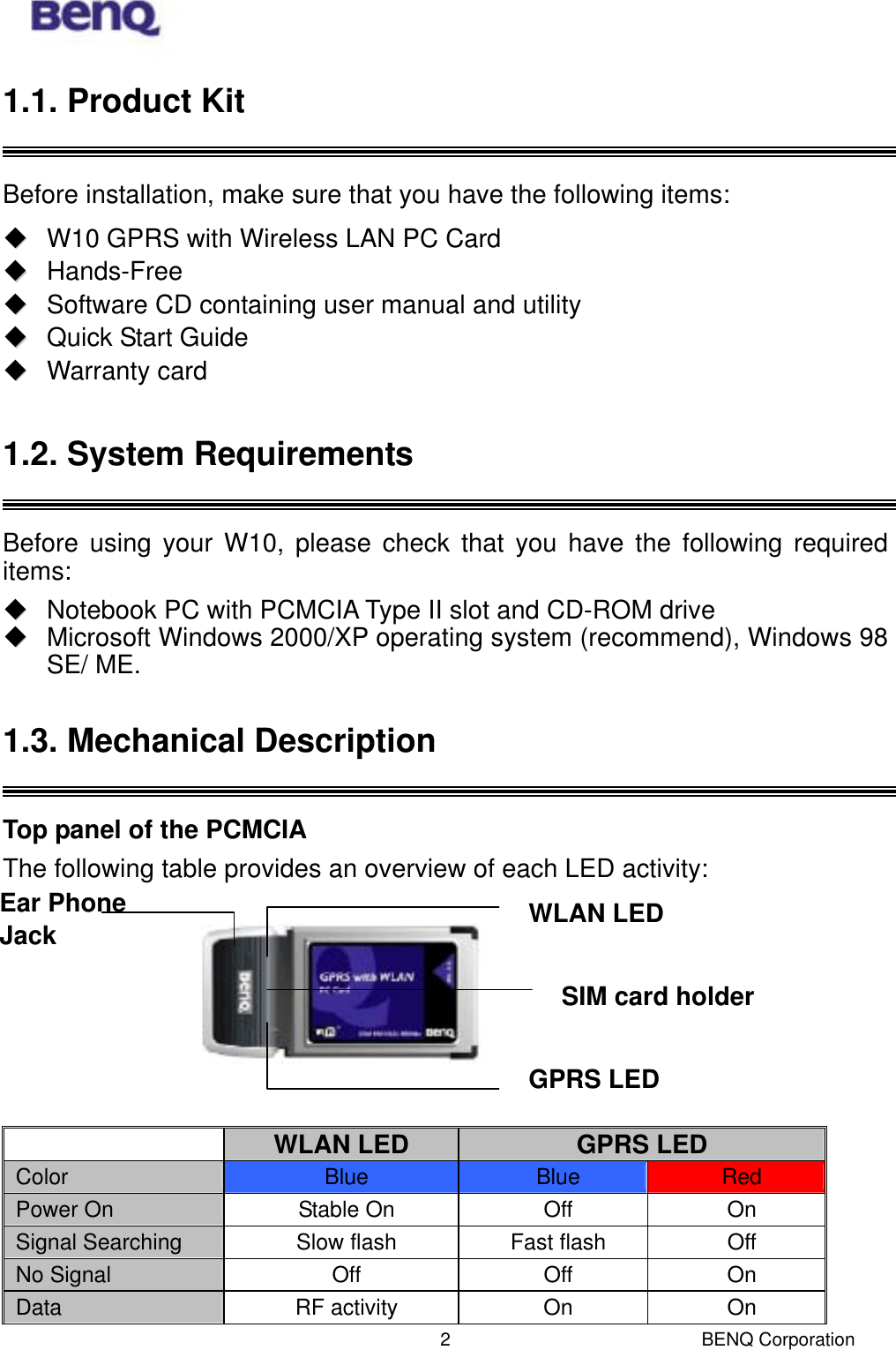  BENQ Corporation 21.1. Product Kit  Before installation, make sure that you have the following items:   W10 GPRS with Wireless LAN PC Card   Hands-Free   Software CD containing user manual and utility   Quick Start Guide   Warranty card  1.2. System Requirements  Before using your W10, please check that you have the following required items:   Notebook PC with PCMCIA Type II slot and CD-ROM drive   Microsoft Windows 2000/XP operating system (recommend), Windows 98 SE/ ME.  1.3. Mechanical Description  Top panel of the PCMCIA The following table provides an overview of each LED activity:       WLAN LED  GPRS LED Color  Blue  Blue  Red Power On  Stable On   Off   On Signal Searching  Slow flash  Fast flash  Off No Signal  Off Off On Data  RF activity  On  On WLAN LED GPRS LED SIM card holder Ear Phone Jack 